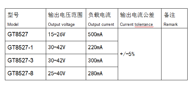 QQ截圖20190805154912.png